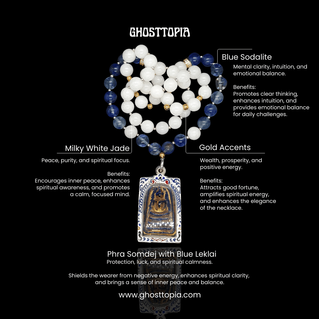 Celestial Protector, Phra Somdej with Blue Leklai, for Protection, Luck, and Calmness (2)