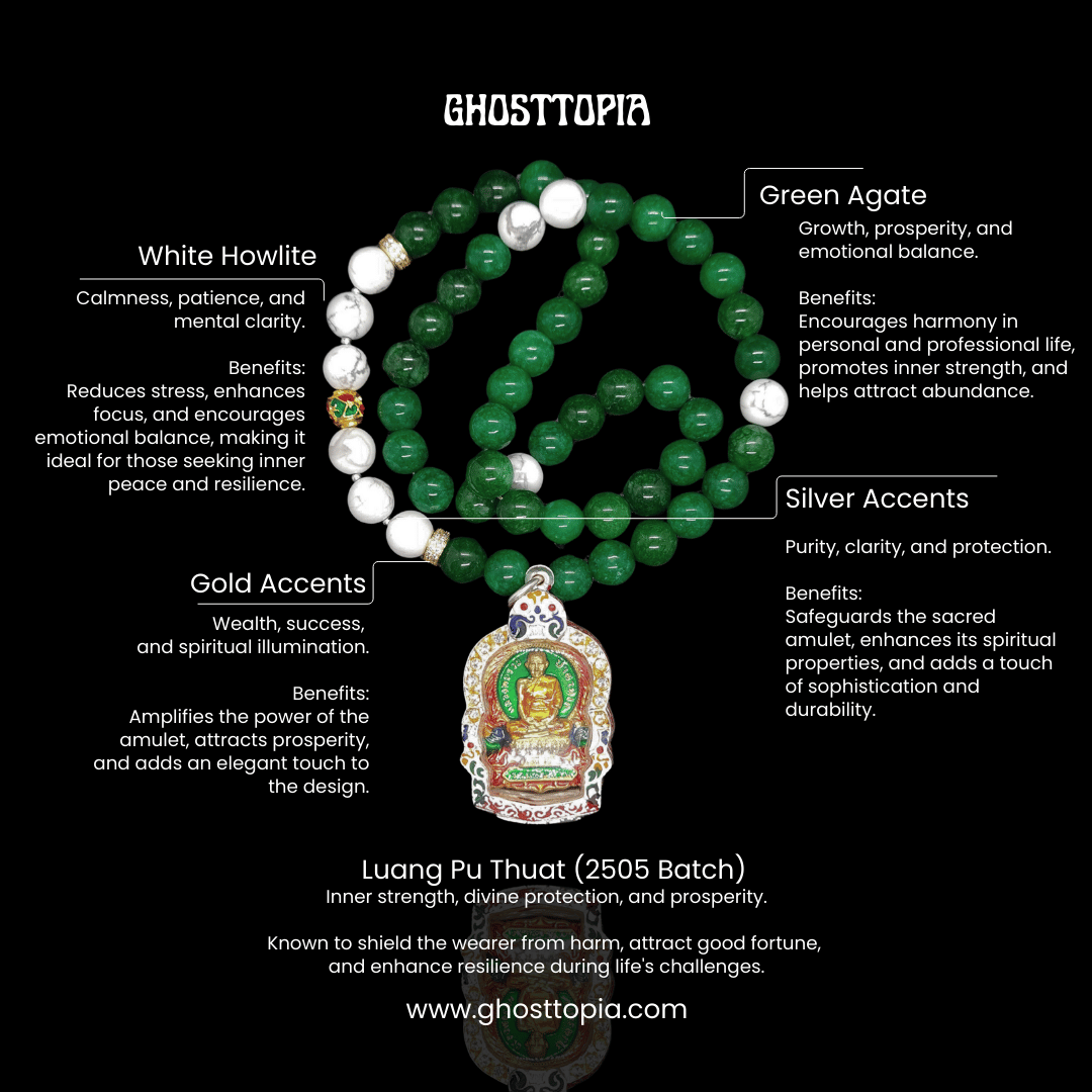 Guardian of Luck and Protection, Luang Pu Thuat, Wat Chang Hai, for Protection, Good Luck, and Power (2)