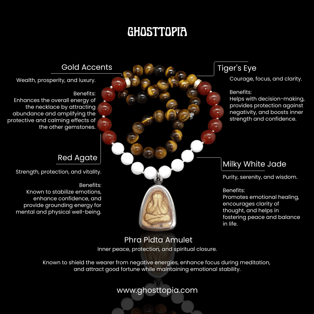 Guardian of Serenity, Phra Pidta with Two Takrut, 1979, Wat Pradoochimplee, for Protection, Luck, and Inner Peace (1)